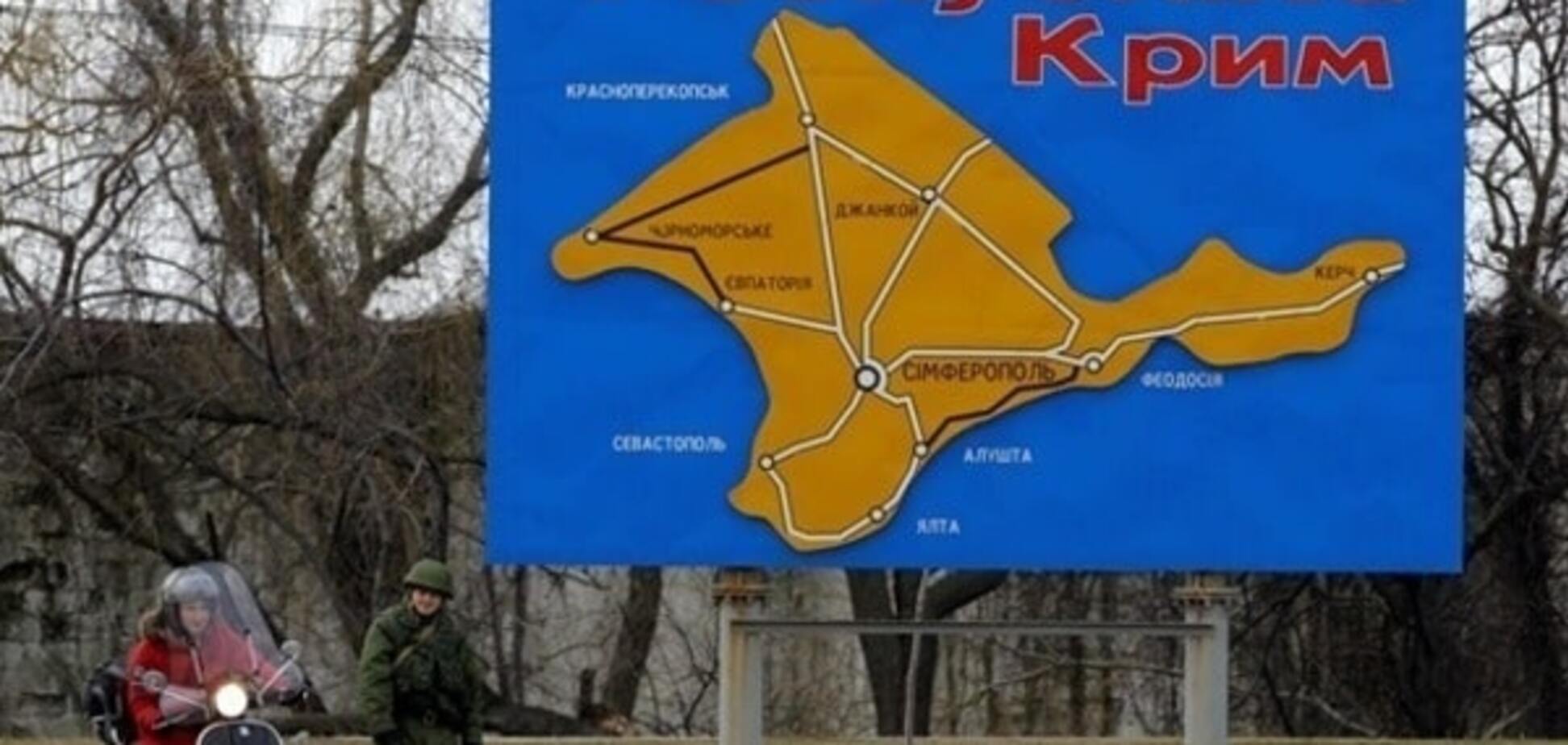 Санкції проти Криму