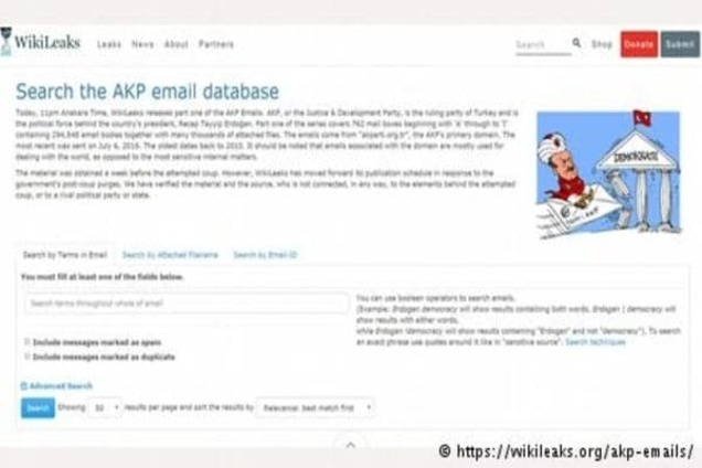 Туреччина заблокувала Wikileaks після публікації листів партії Ердогана