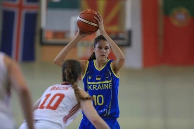 Женская молодежная сборная Украины по баскетболу
