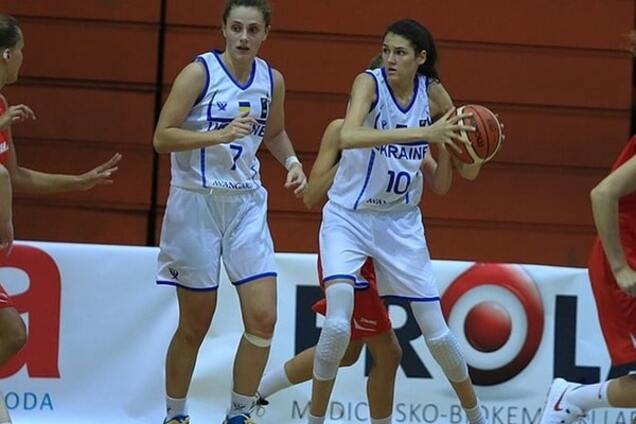 Женская юниорская сборная Украины по баскетболу