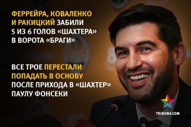 'Брага'. Раскрыта 'истинная' причина проблем Ракицкого в 'Шахтере'