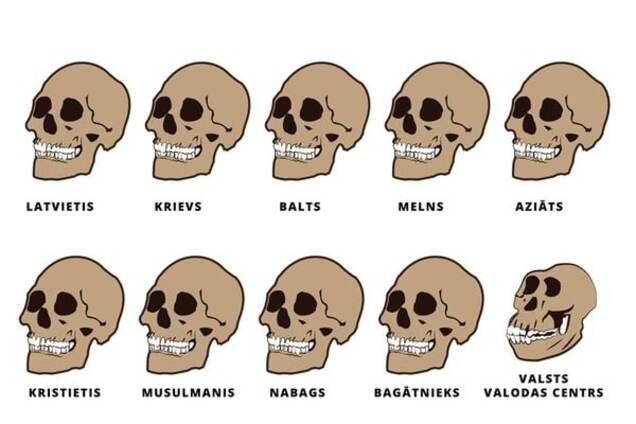 Нил Ушаков, латвия, рига
