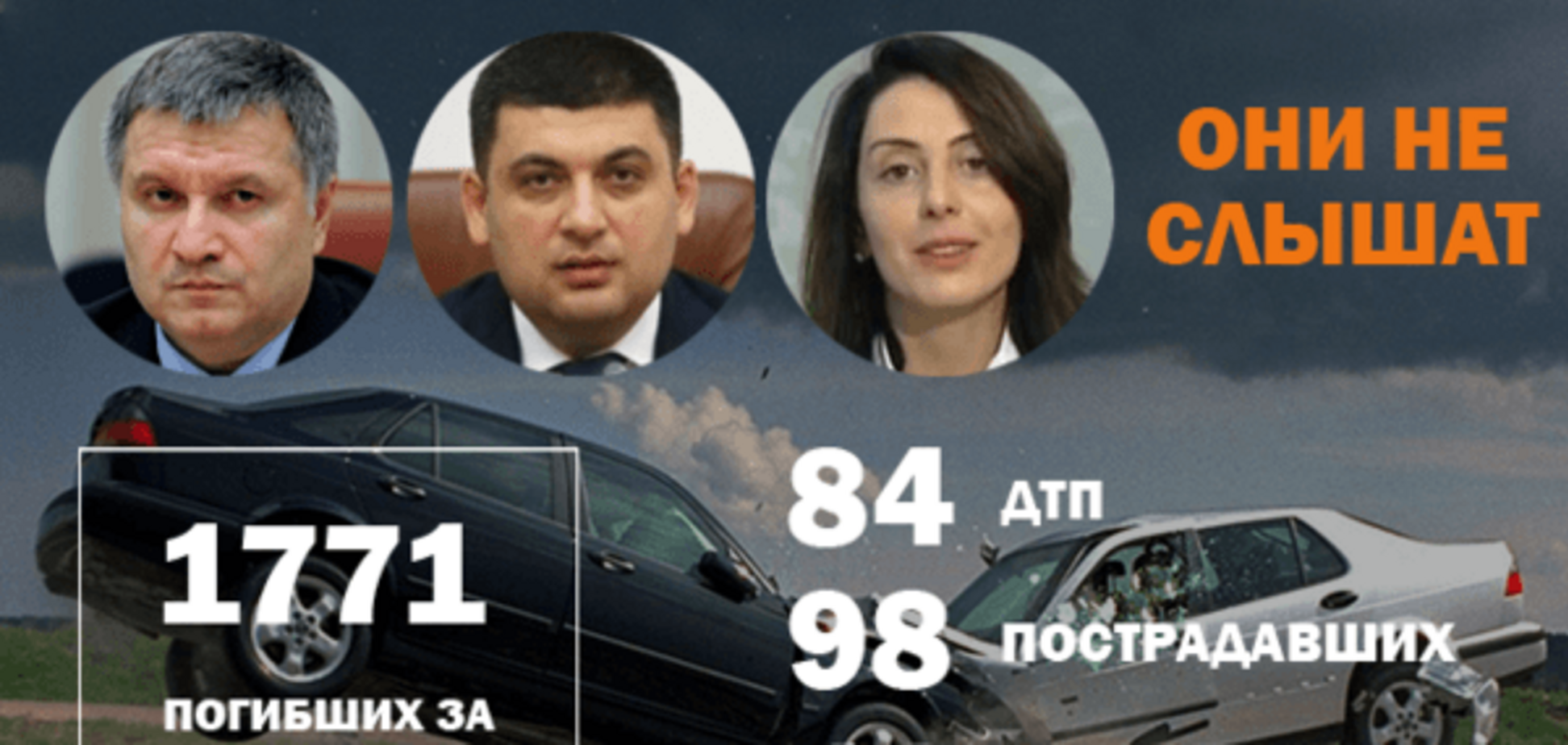 ДТП в Україні