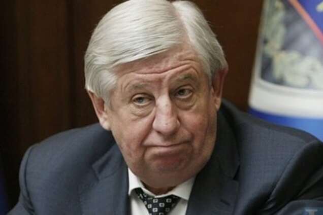 Віктор Шокін