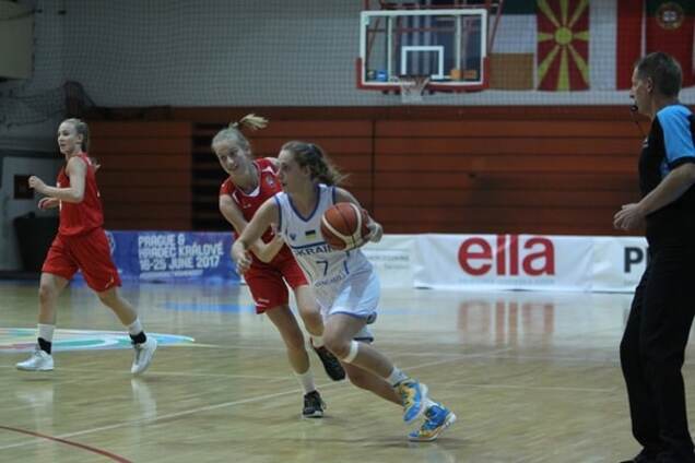 Евробаскет-2016