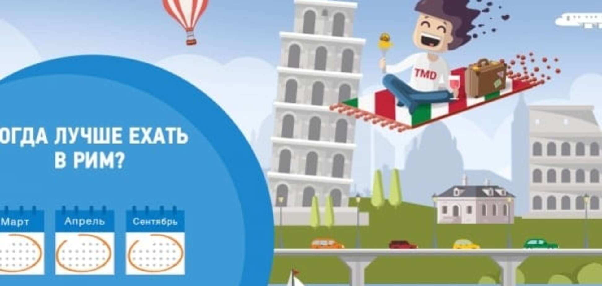 Все, что нужно знать перед поездкой в Рим: полезная инфографика