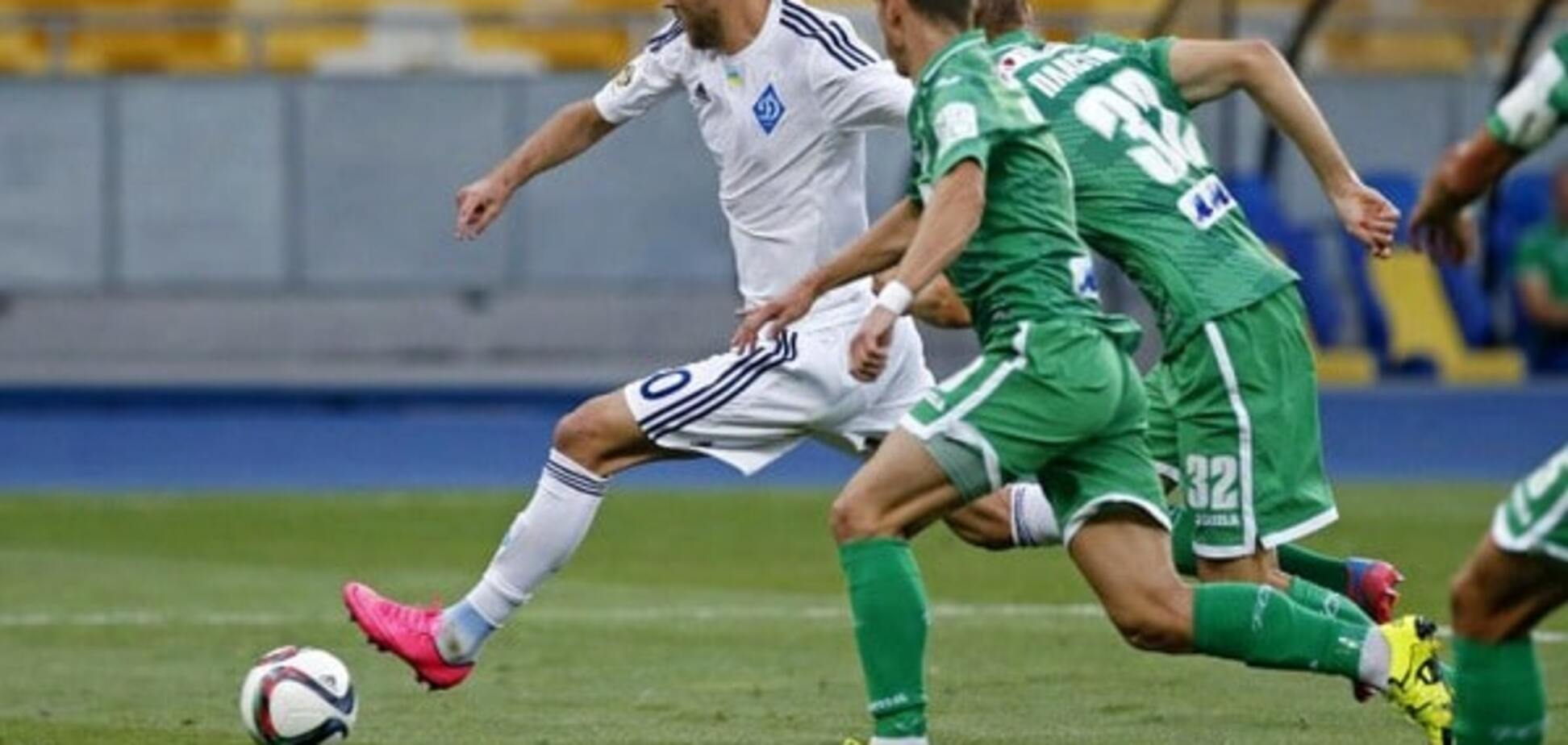 Карпаты - Динамо