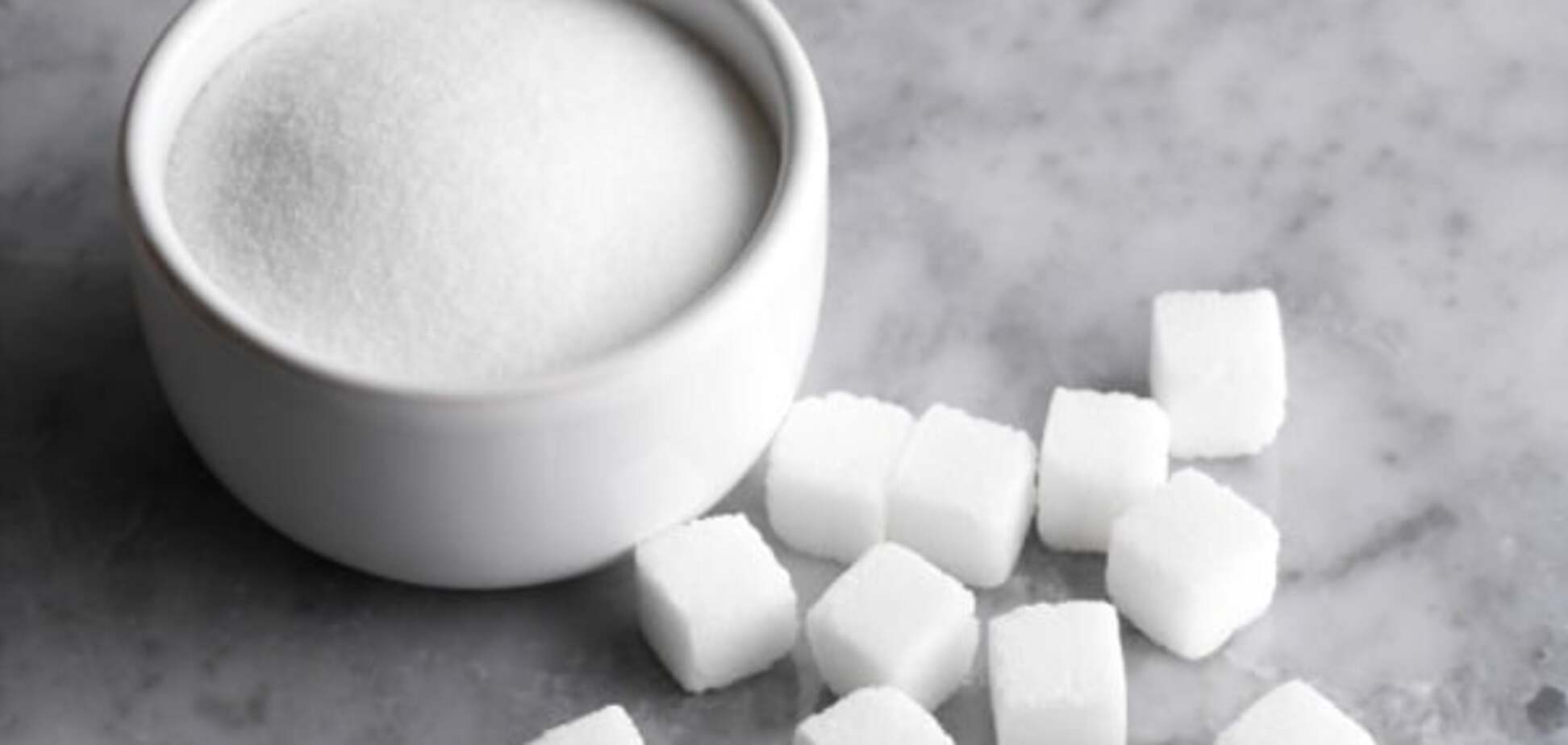 Ціна на цукор
