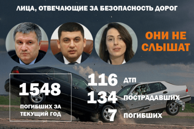 На Полтавщине в страшное ДТП попал 5-летний ребенок