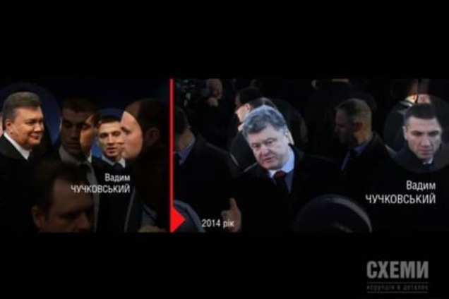 Охранники Порошенко и Януковича