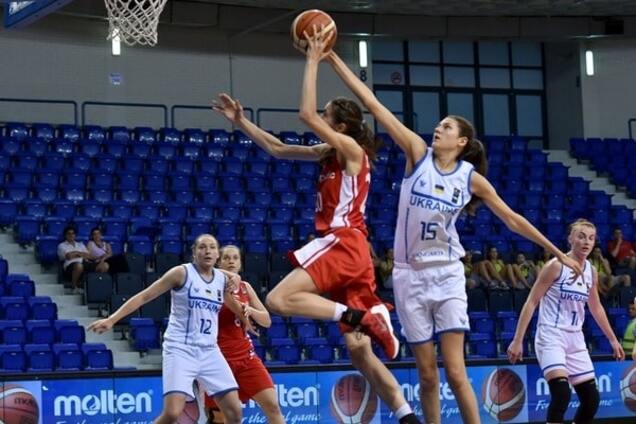 сборная Украины по баскетболу