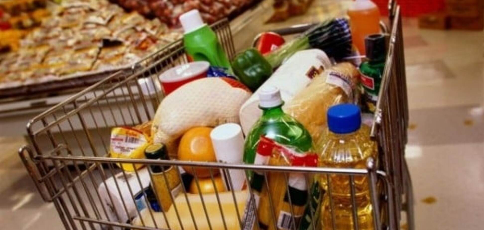 Цены на продукты