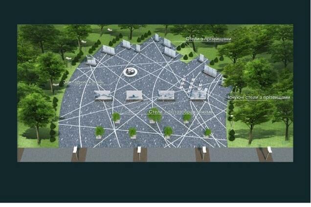 Резниченко: в Днепре появится Аллея памяти погибших героев Революции Достоинства и бойцов АТО