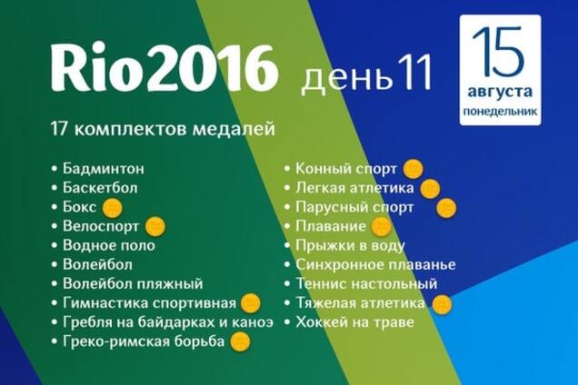 Олимпиада-2016