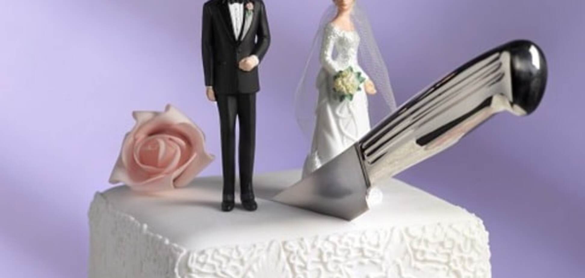 Как пережить: главные факторы, которые предсказывают будущий развод