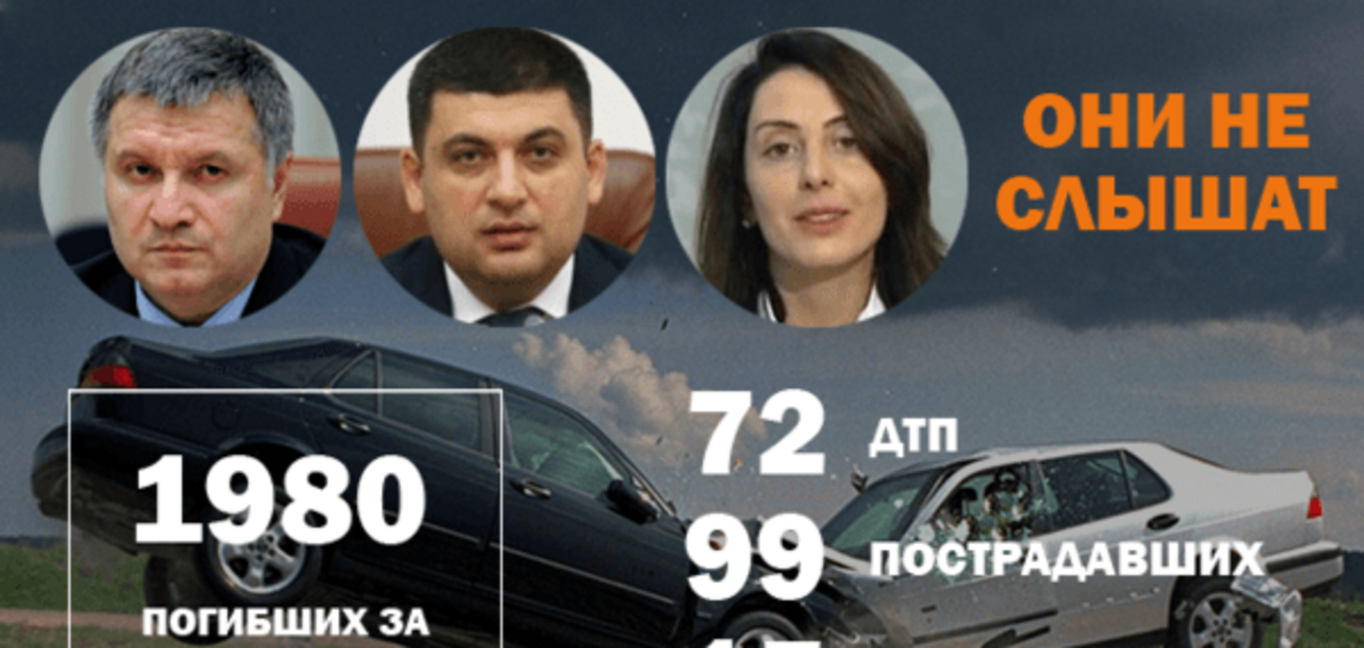 За 10 лет в украинских ДТП погибло население небольшого города