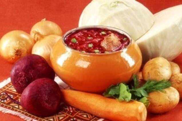 Цены на овощи