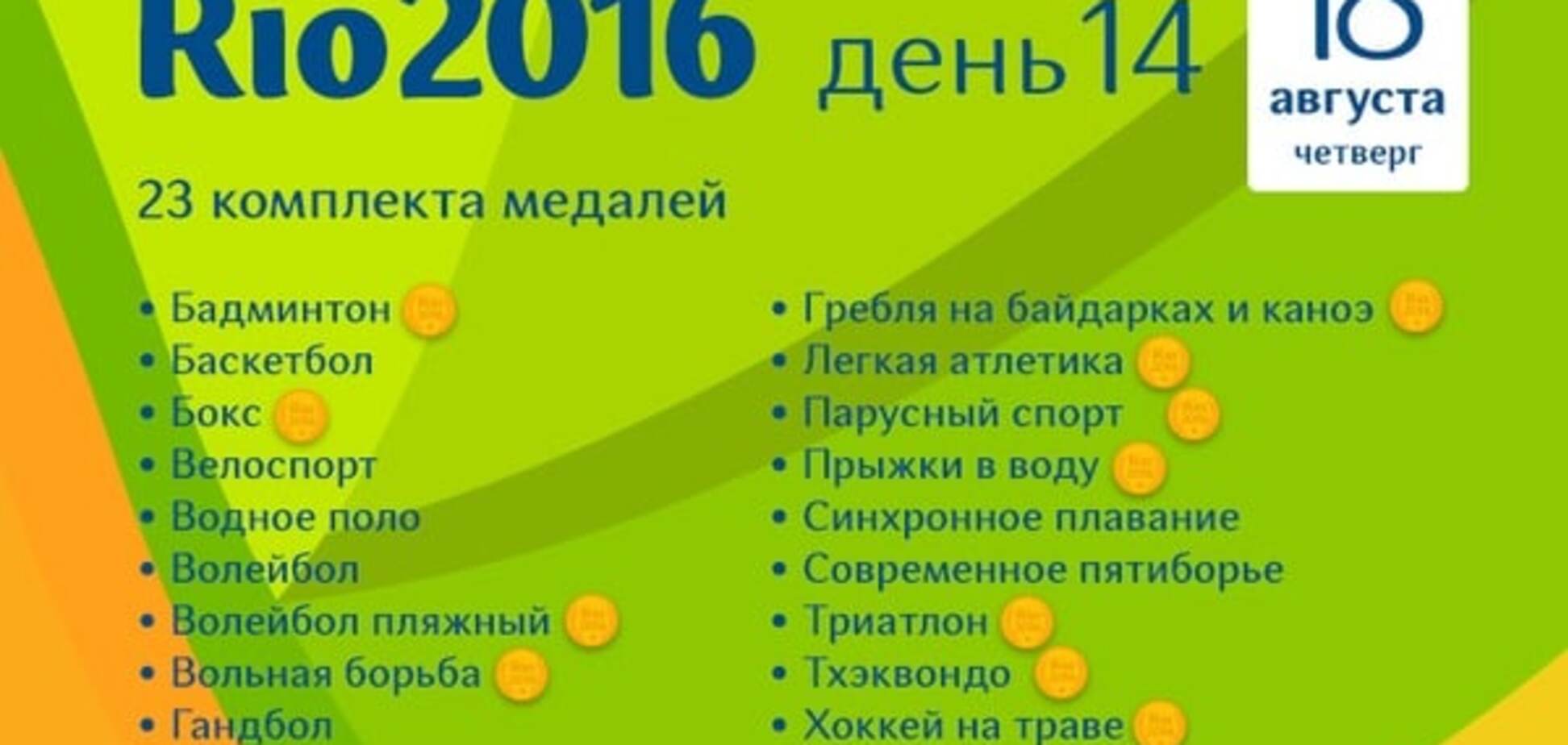 Олимпиада-2016 онлайн