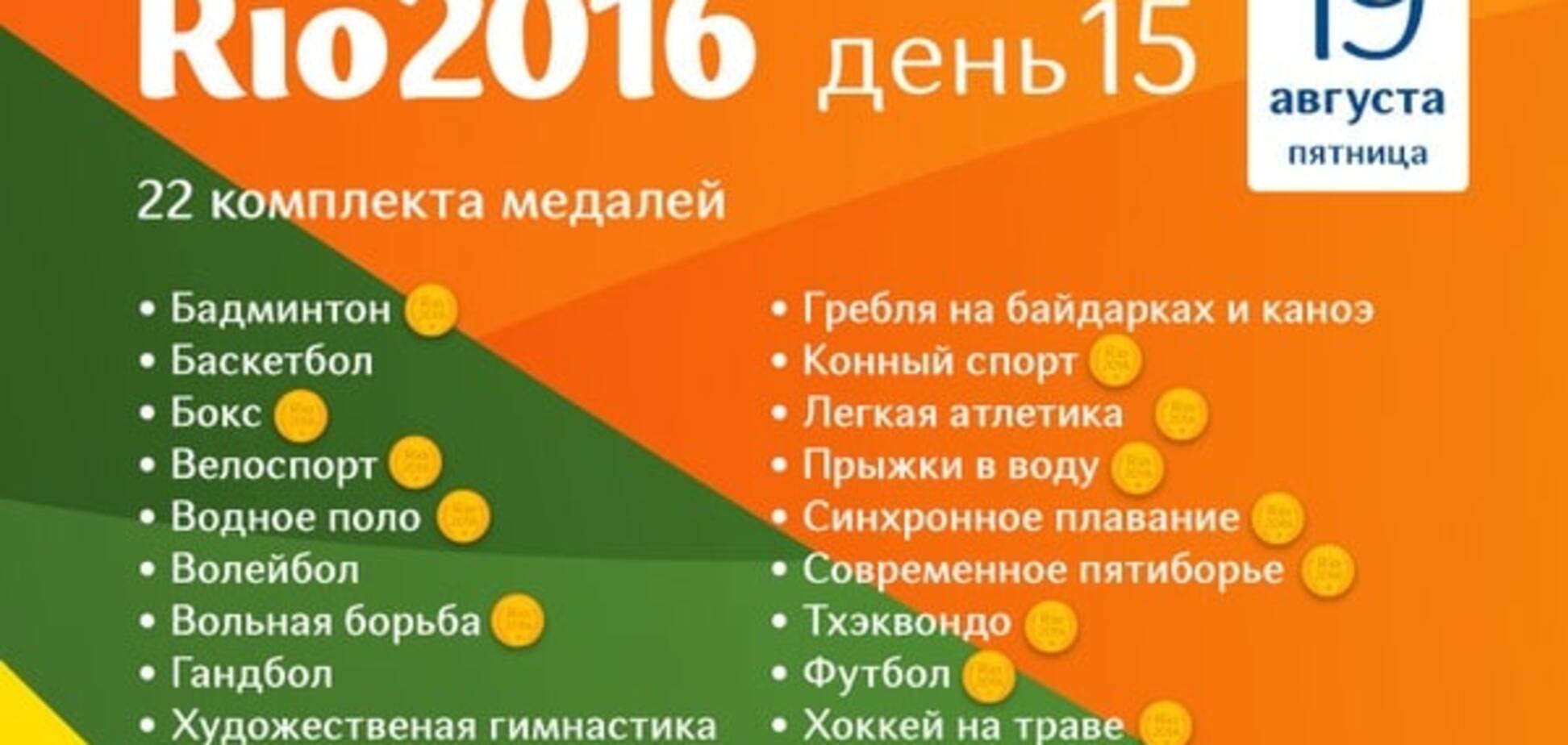 Олимпиада-2016 онлайн