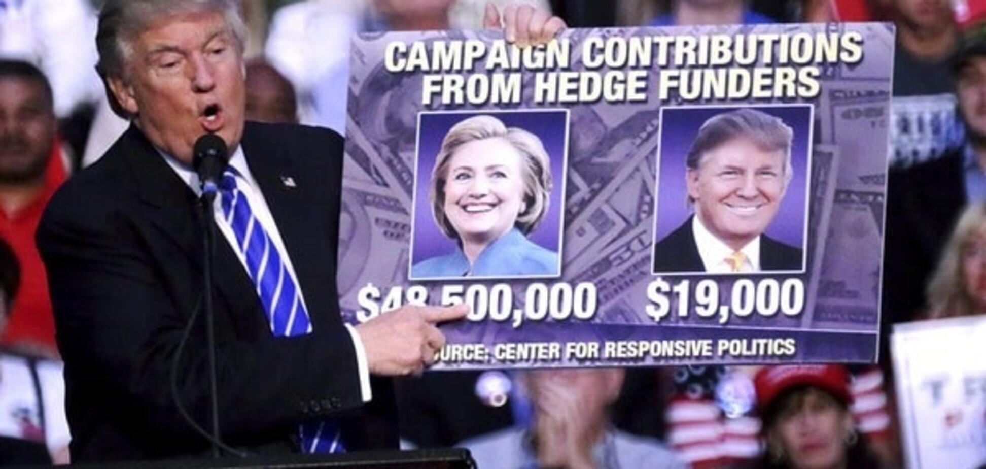 'Российский фактор' в американских выборах