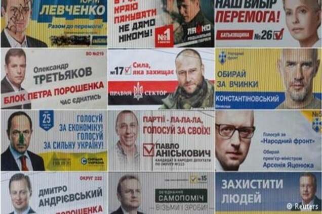 Українські партії вперше відзвітували про своїх спонсорів