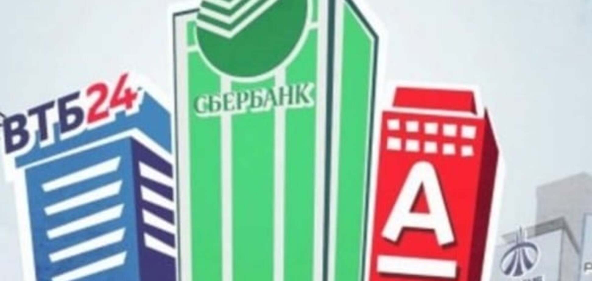 Российские банки