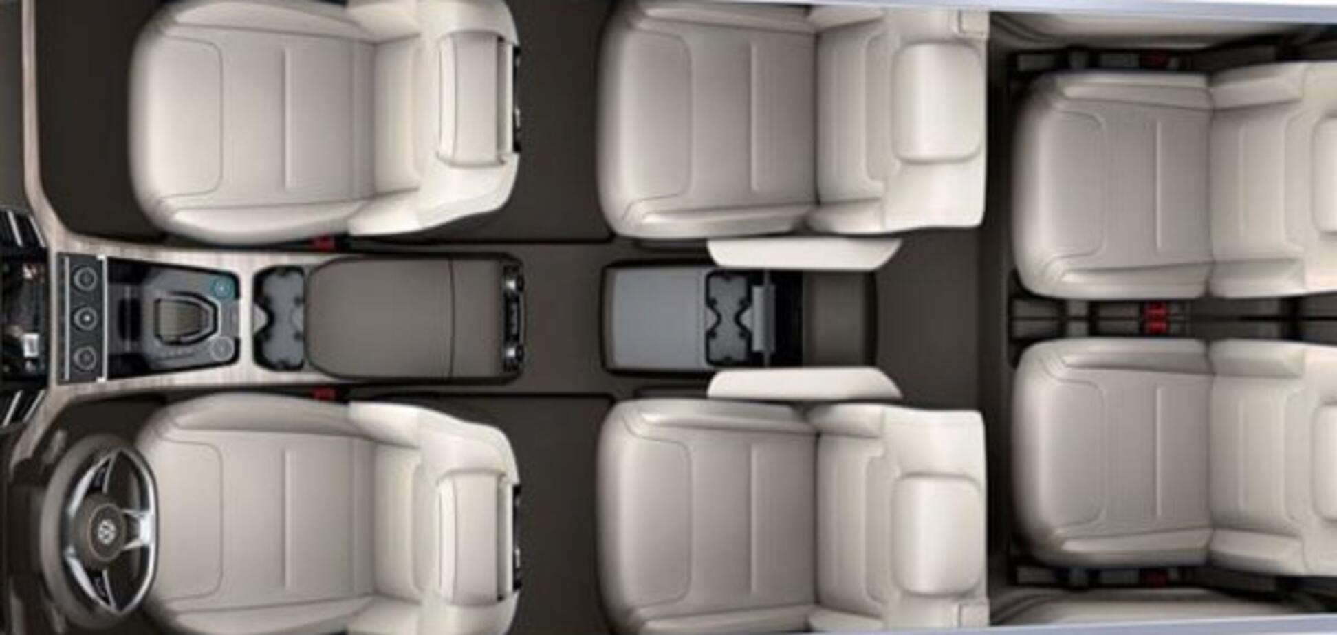 Топ-5 популярных кроссоверов с тремя рядами сидений