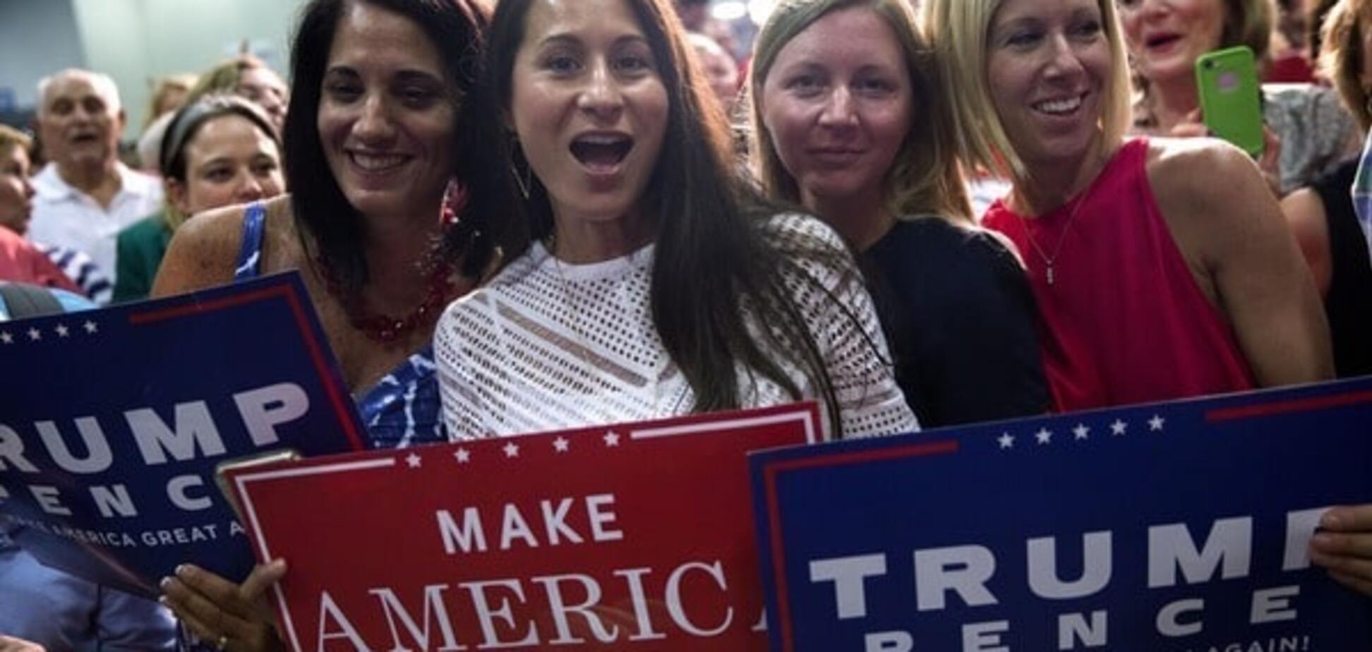 Вибори в США