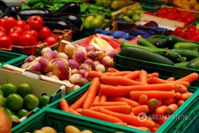 Цены на продукты в Украине