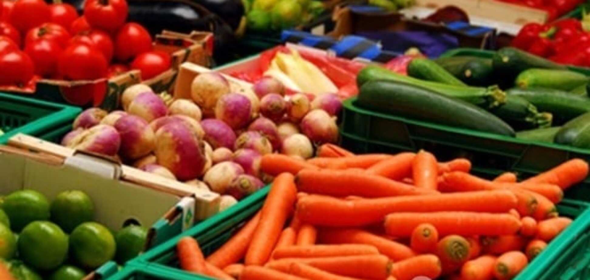 Цены на продукты в Украине