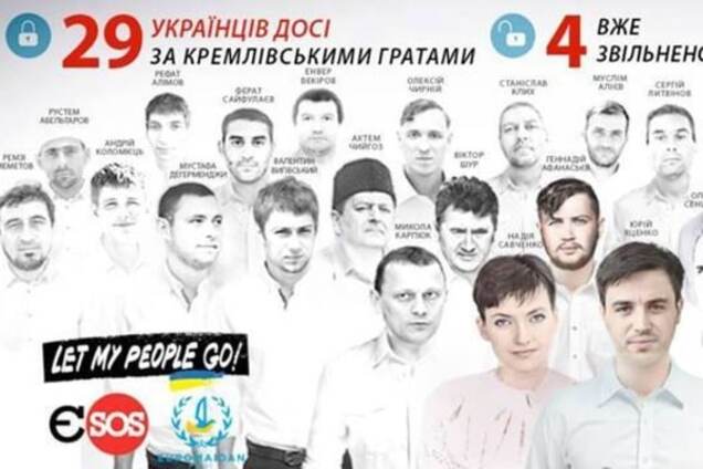 Як допомогти українським політв'язням у Росії