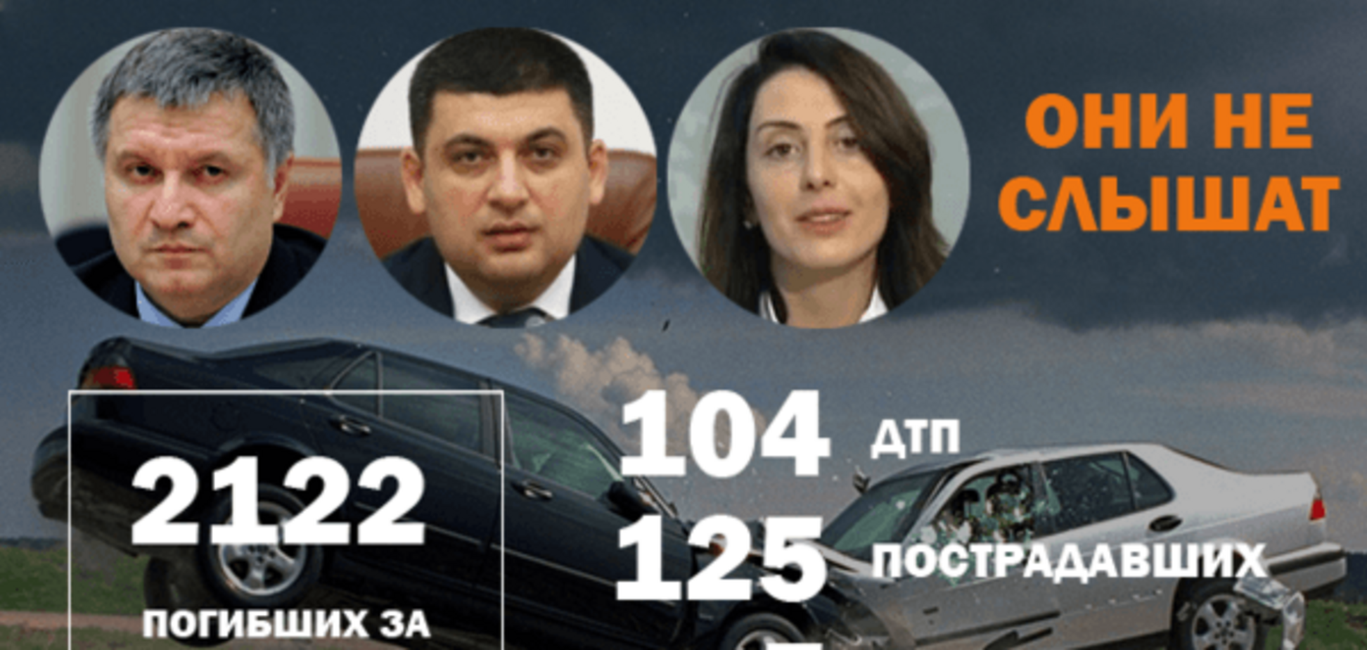 ДТП в Украине