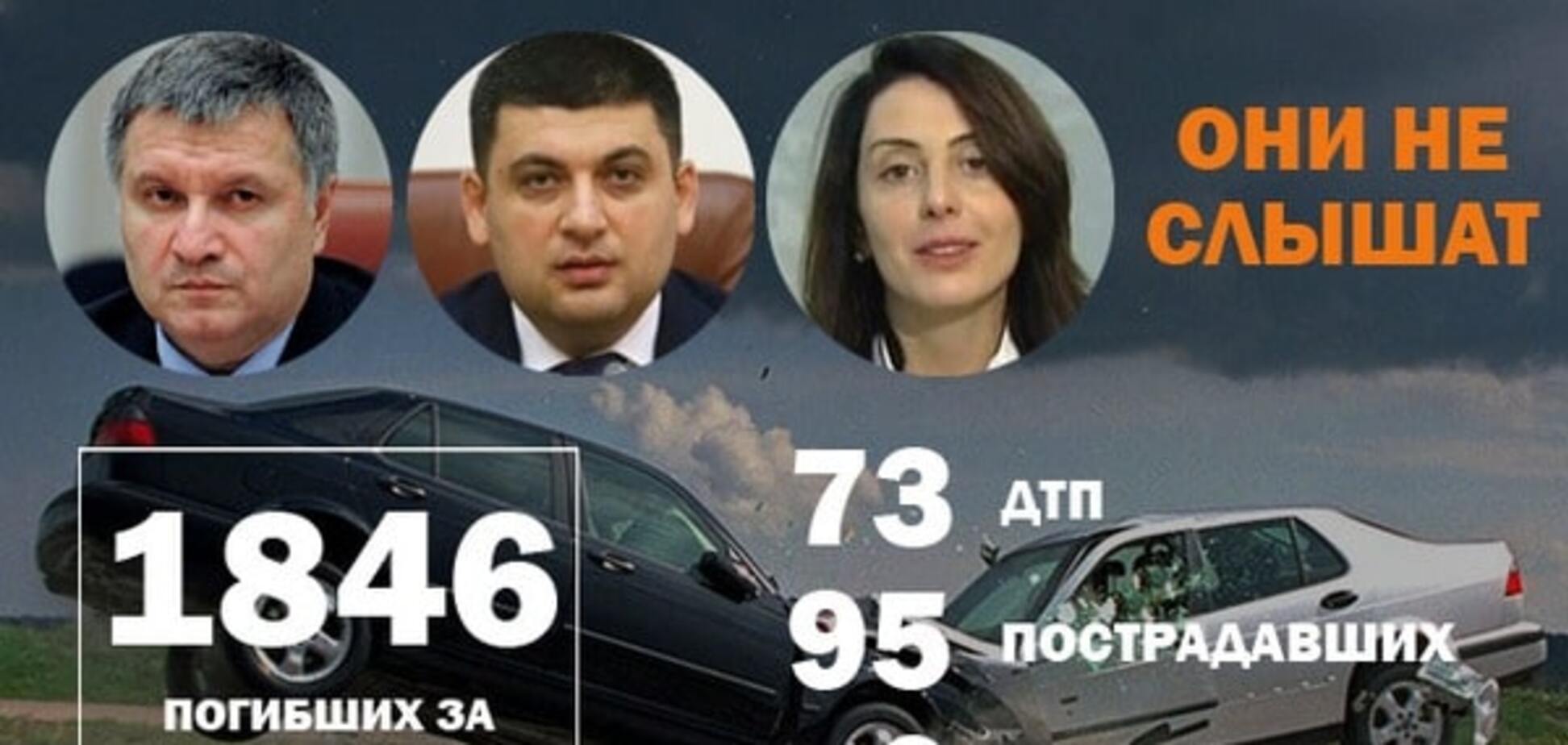 ДТП в Украине