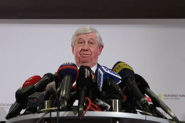 Виктор Шокин