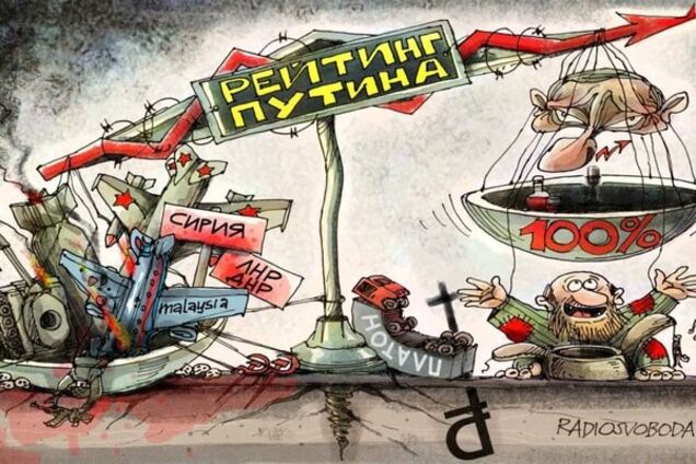 'Опросы' в России – часть пропаганды