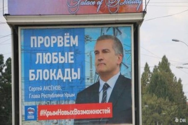 Аннексия Крыма