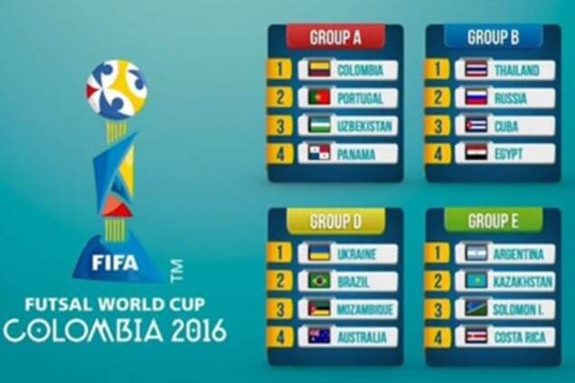 Чемпионат мира-2016 по футзалу: расписание, результаты, таблицы