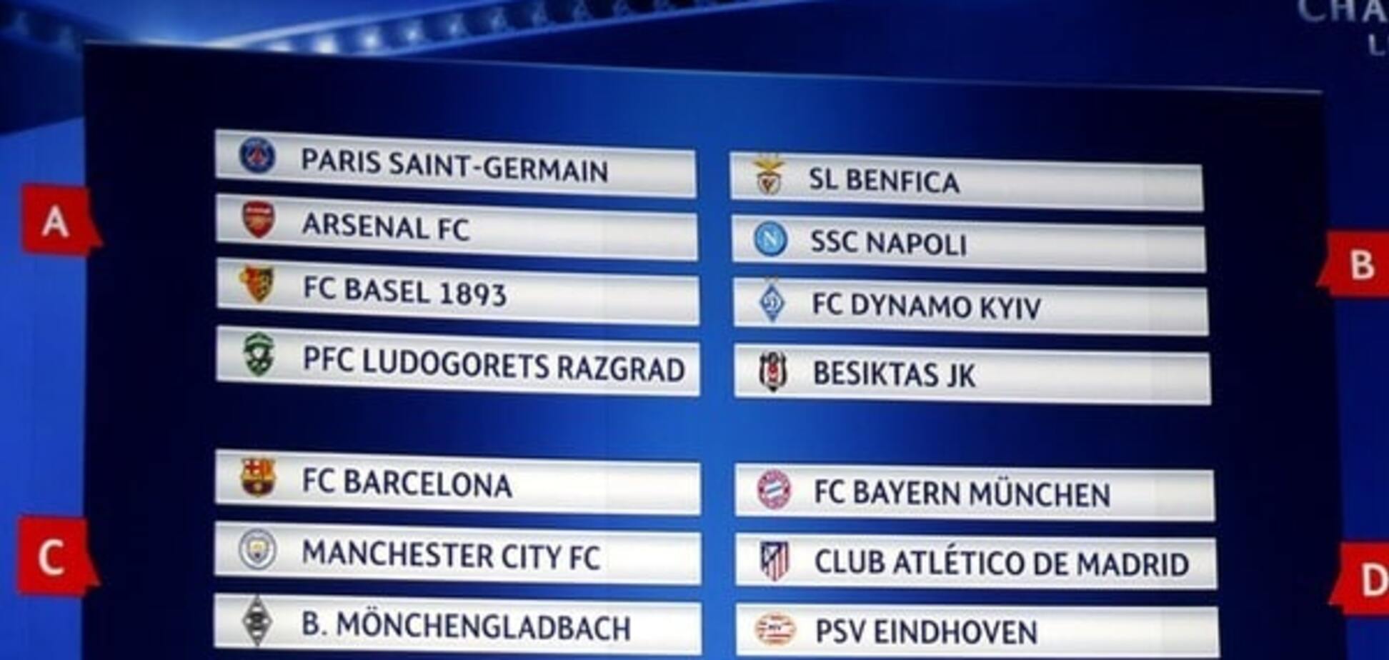 1-й тур Лиги чемпионов: результаты матчей 13 сентября