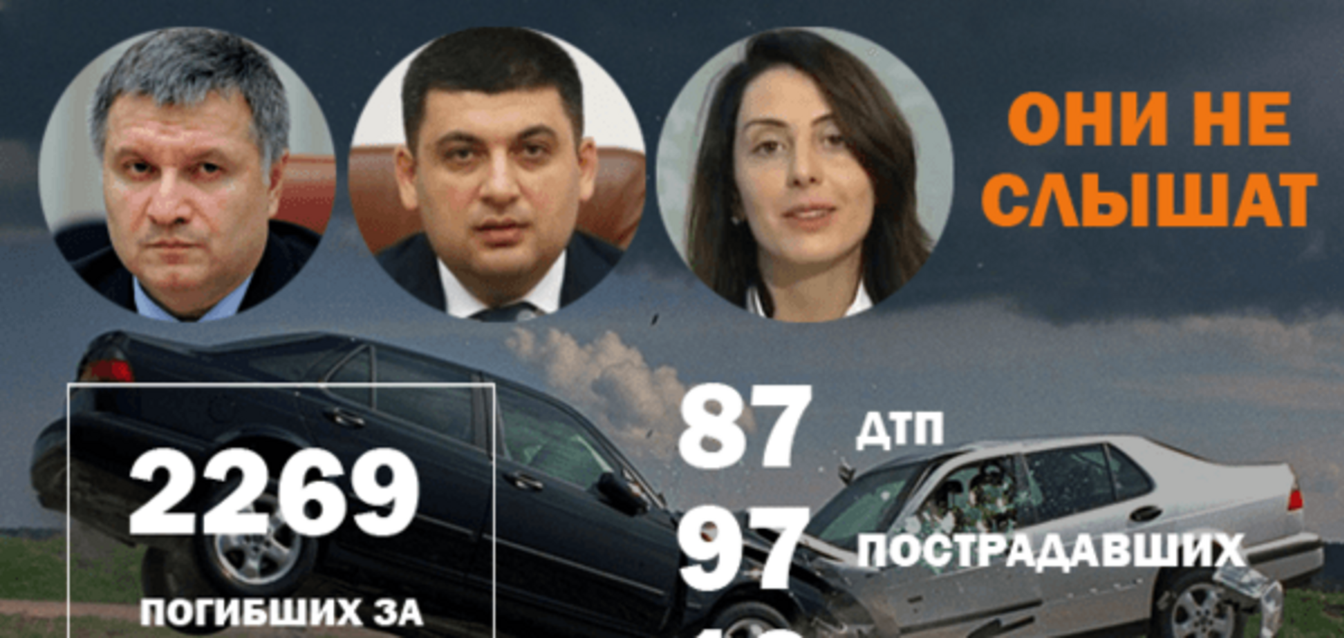 Война на дорогах: Киев оказался 'лидером' по ДТП с общественным транспортом