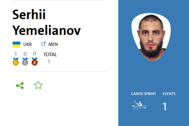 Украинский каноист с рекордом выиграл 'золото' Паралимпиады-2016