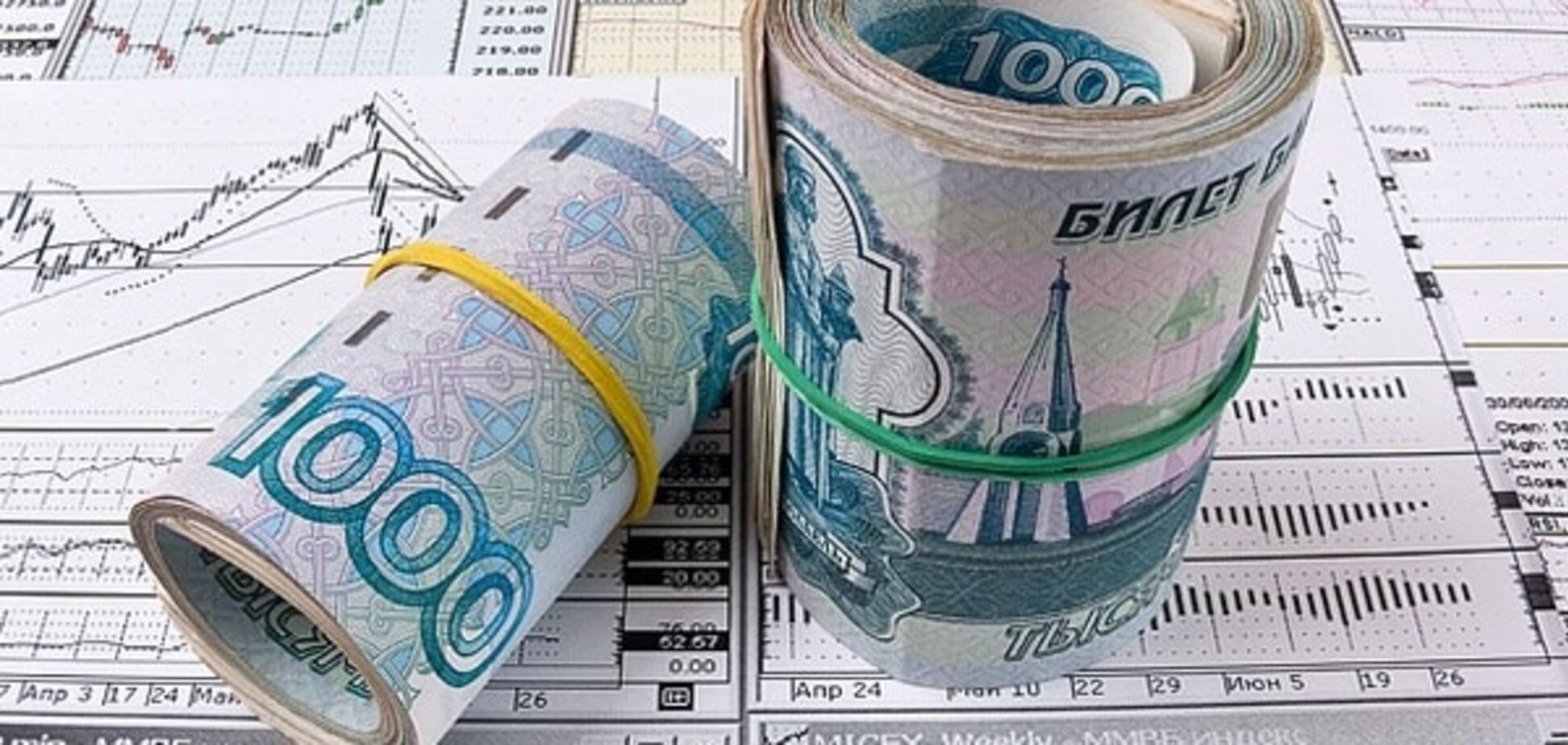 Российская экономика