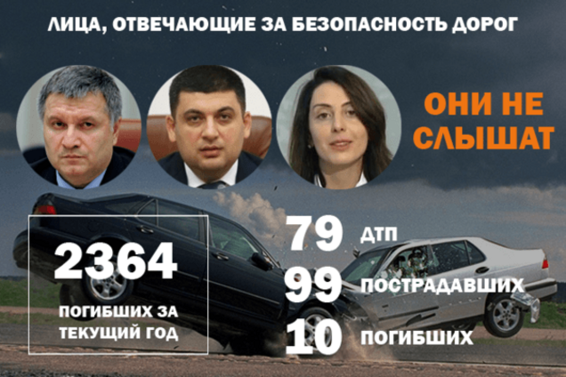 В Одесской области автомобиль сбил маму с ребенком: подробности смертельного ДТП