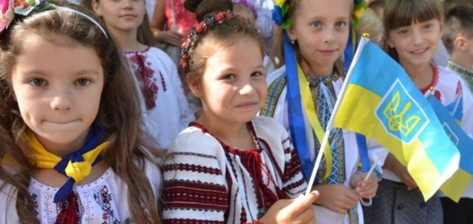 Київські школярі