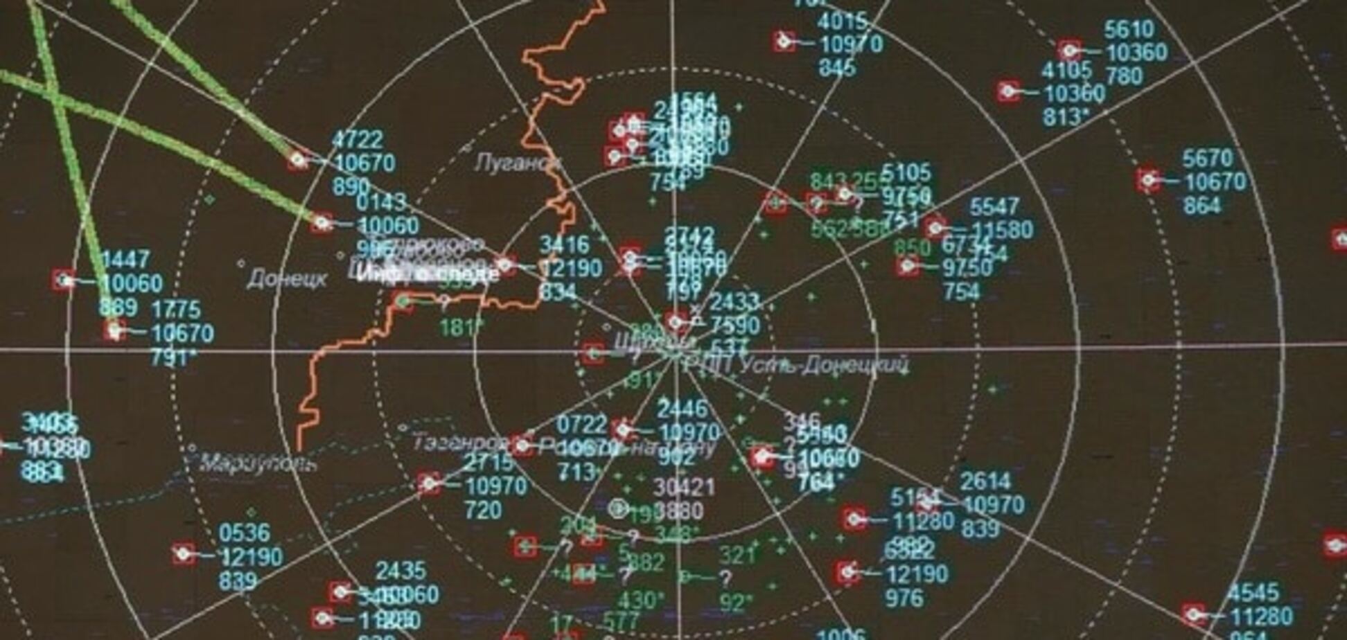 Данные с локатора