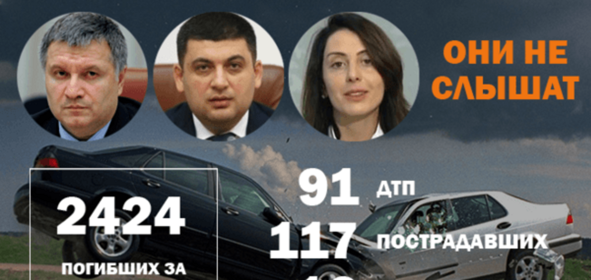 ДТП в Украине