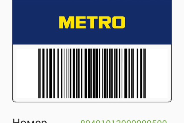 Privat24 открыл возможность выдачи цифровых карт Мetro всем желающим