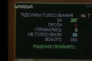 Рада запретила "маски-шоу"