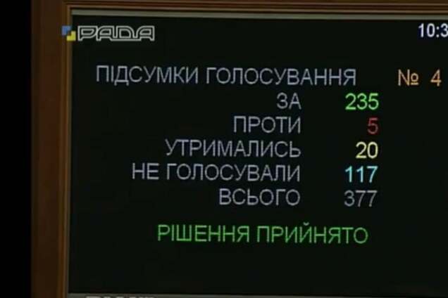 В Украине отменят печати: как это поможет бизнесу