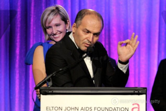 Виктор Пинчук