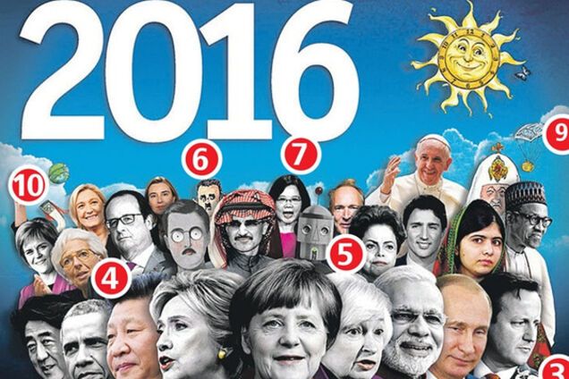 Мир в 2016 году